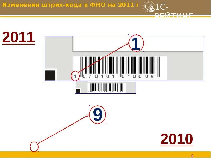 1с управление торговлей штрихкодирование. Штрихи карандашом. Ккм штрих-м-01ф. Генератор штрихкодов ean 13. Правила штриховки.