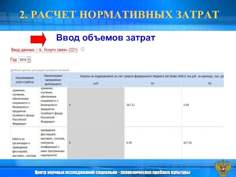 Расчет затрат на оказание государственных услуг. Расчет нормативных затрат. Пример расчета нормативных затрат. Нормативные затраты на оказание государственных услуг. Расчет нормативных затрат в школе.