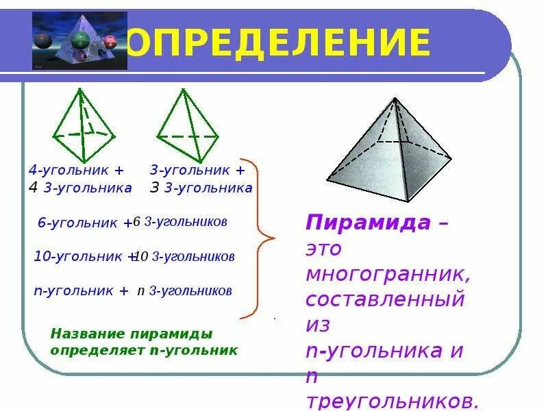 Пирамида определение. Элементы пирамиды геометрия. Пирамида определение геометрия. Пирамида (определение, рисунок, элементы пирамиды, виды пирамид)..