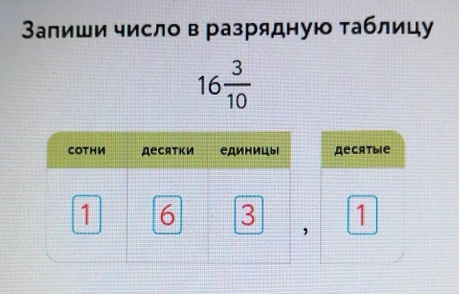 Две единицы семь десятых. Запиши число в разрядную таблицу. Запишите число в разрядную таблицу. Запиши число в разрядную таблицу 23,07. Записать число в разрядную таблицу.