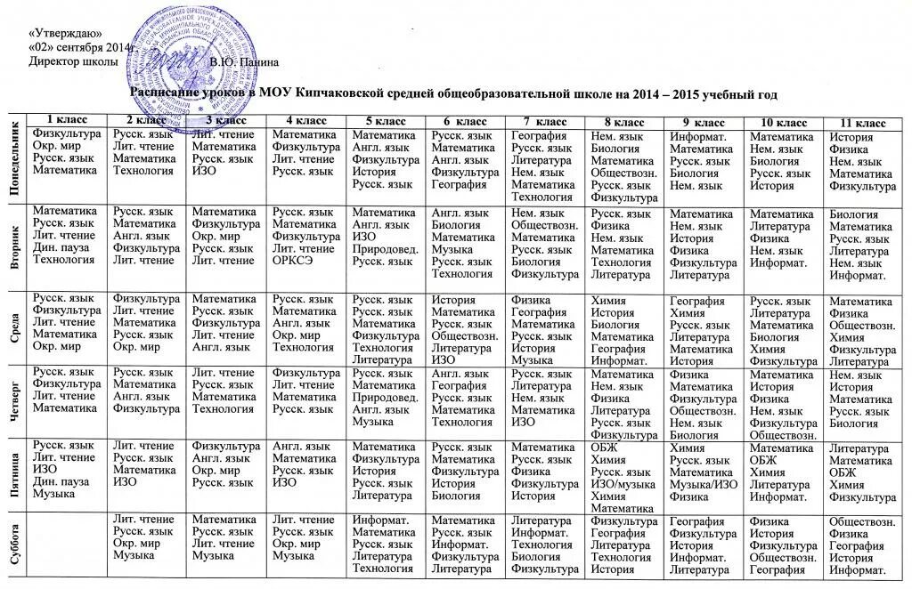 новые санпин расписание уроков