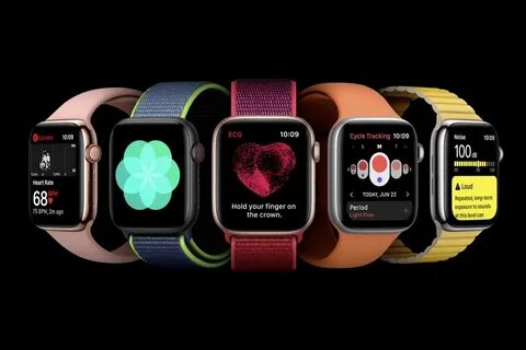 Apple watch обзор функций