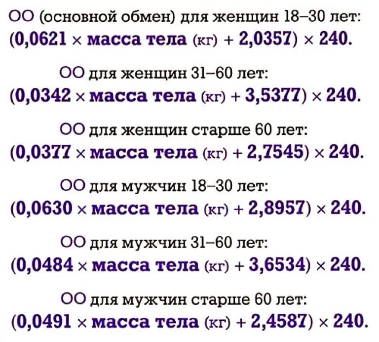 Сколько калорий потреблять мужчине. Формула для подсчета суточной нормы калорий. Формула для подсчета калорий для похудения для мужчин. Как посчитать калории для похудения калькулятор. Как посчитать калорийность для похудения женщин.