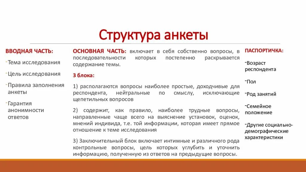 Виды анкетирования в проекте Анкетирование это в педагогике: найдено 89 изображений