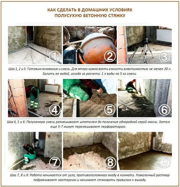 Как сделать полусухую стяжку