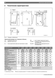Инструкция бош 2000