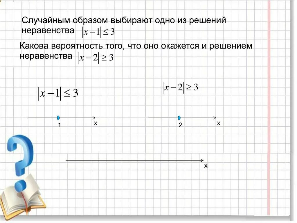 Х2 1 решение. Случайным образом выбирают одно из решений неравенства. Случайным образом выбирают решение неравенства. Вероятность решения неравенств. Случайным образом выбирают одно из решений неравенства х+1.