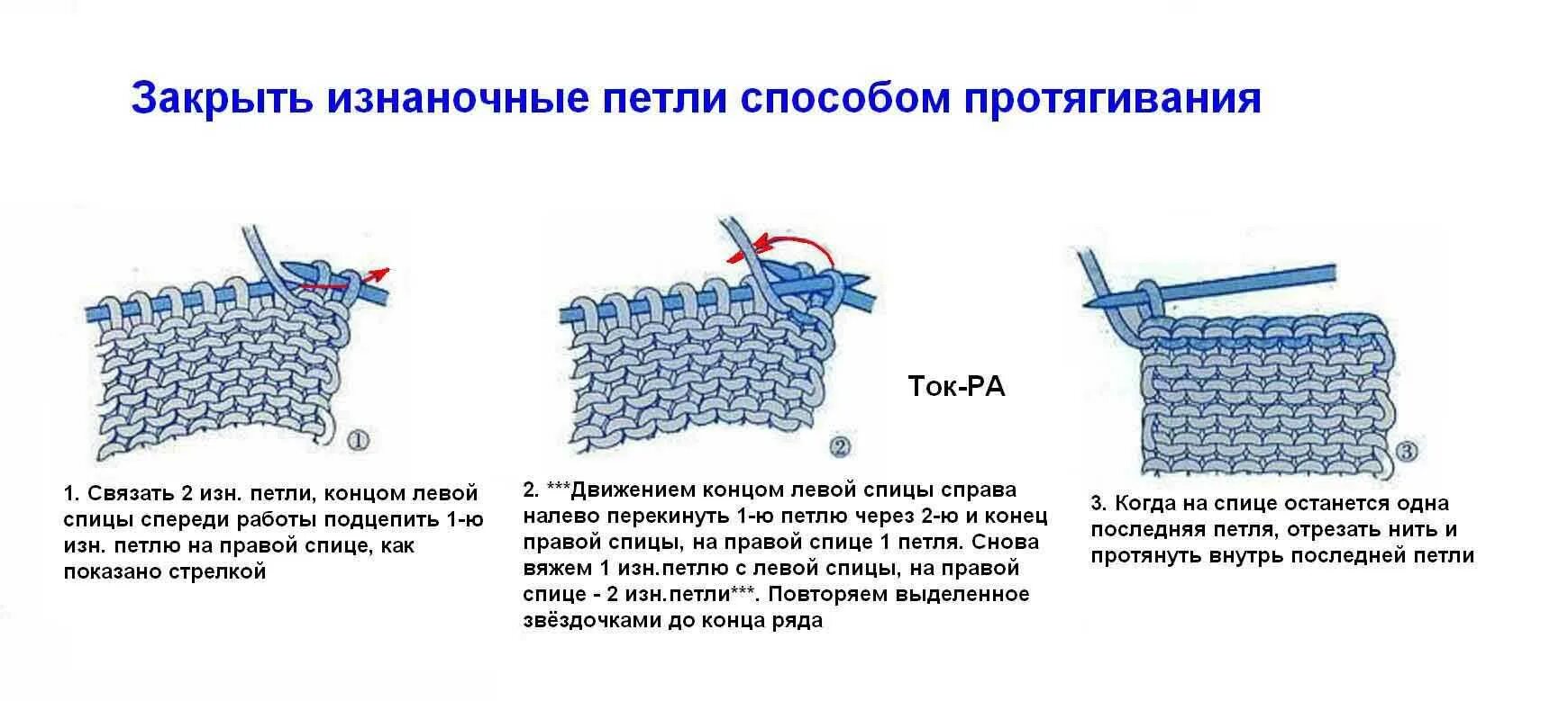 Вязание спицами закрытие петель последнего ряда. Эластичный способ закрытия петель спицами платочной вязки. Как закрыть вязание на спицах. Закрытие изнаночных петель спицами.