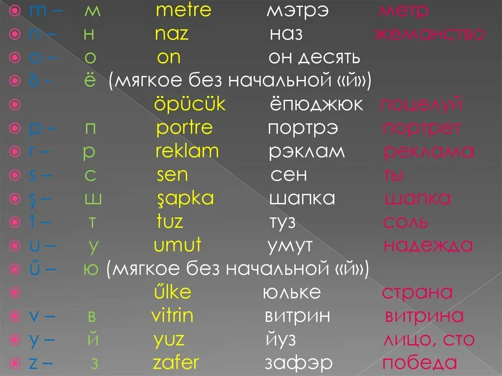 Турецкий язык алфавит с произношением. Турецкий алфавит с транскрипцией. Турецкий алфавит для начинающих. Турецкий алфавит с русской транскрипцией.