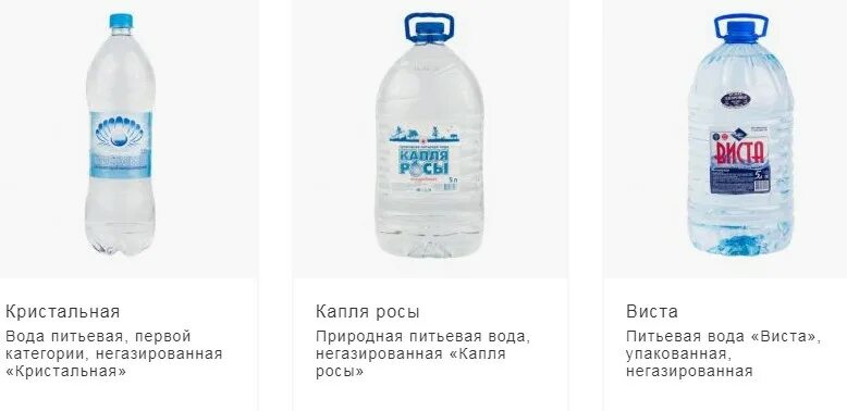 Роскачество питьевая вода. Только вода производитель. САНПИН по питьевой воде. Роскачество бутилированная вода. Вода хозяйственного назначения