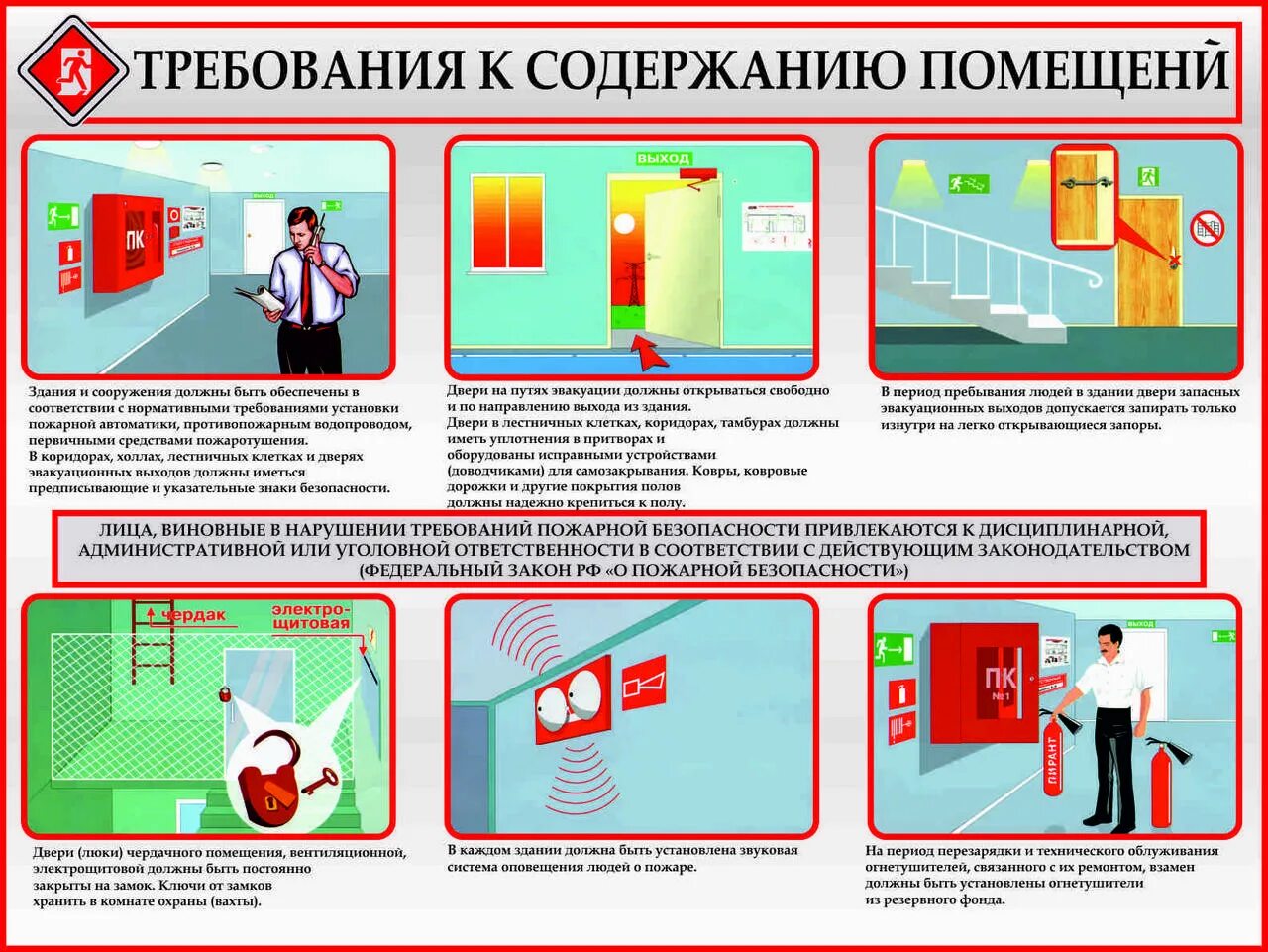 Учреждения общего пользования. Требования пожарной безопасности. Требования пожарной бе. Противопожарные требования к содержанию помещений. Требования товарной безопасности.