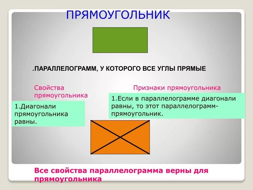 Признаки прямоугольника. Углы прямоугольника. Диагонали прямоугольника равны. Прямоугольник свойства и признаки. Диагонали всегда равны у