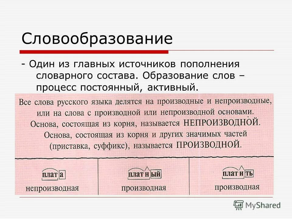 Как называется образование слов. Словообразование. Что такоеслообразование. Состав слова и словообразование. Что изучает словообразование.