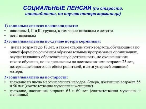 Основания назначения социальной пенсии. Условия назначения пенсии по случаю потери кормильца. Социальная пенсия по старости. Пенсии по инвалидности и по случаю потери кормильца.