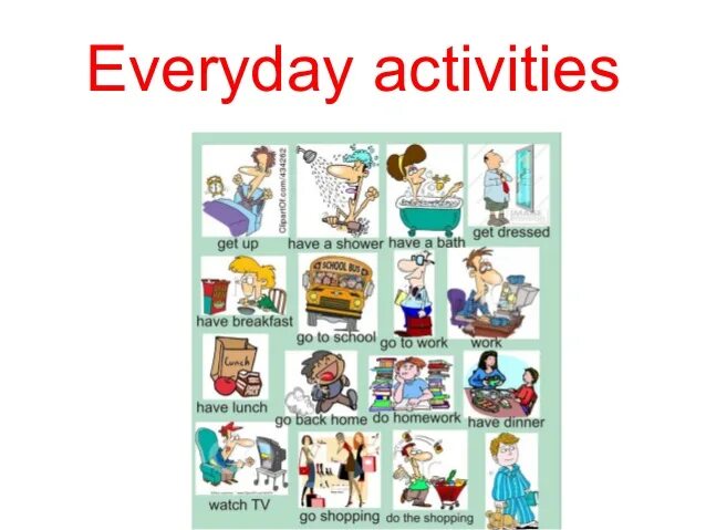 Every Day activities. Описать картинку на английском языке everyday activities. My everyday activities. Everyday activities Vocabulary.