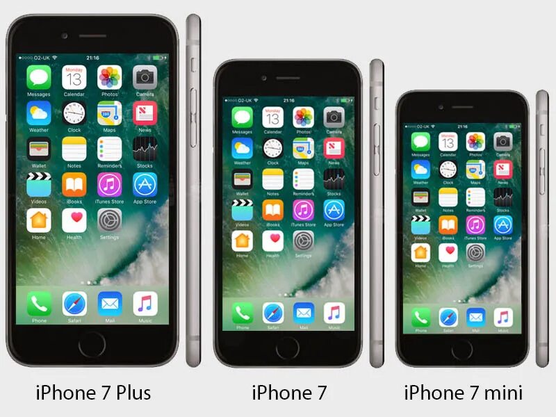 Айфон мини дата выхода. Iphone 7 mini. модельный ряд айфонов. айфоны линейка моделей 7. модельный ряд iphone 6.