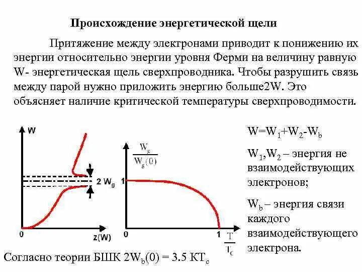 Притяжение между парой электронов