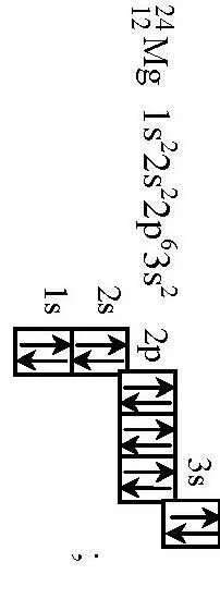 Изобразить строение атома магния. Графическая формула атома магния. MG электронная формула и графическая. Электронно графическая формула атома магния. Электронно-графическая схема атома магния.