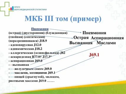 Укус собаки мкб 10 у взрослых