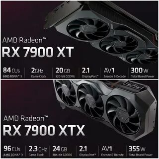 😍 AMD показали новые видеокарты - Radeon RX 7900 XTX за $999 и RX 7900 XT....