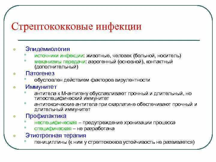 Источники инфекции больной носитель. Стрептококковая инфекция. Эпидемиология стрептококковой инфекции. Источник стрептококковой инфекции. Патогенез стрептококковой инфекции.