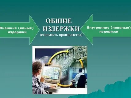 Основы экономической деятельности