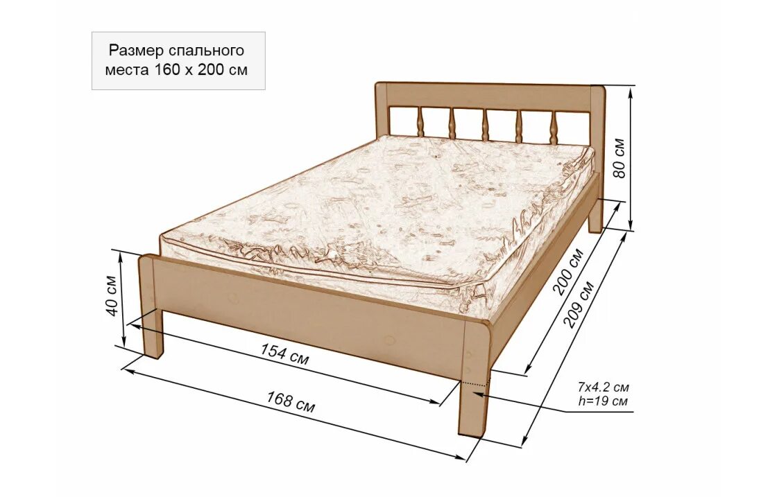 Какая длина кровати. Габариты двуспальной кровати стандарт. Размер 2 спальной кровати стандарт. Габариты 1.5 спальной кровати стандарт. Стандарт кровати двухспалки размер ширина.