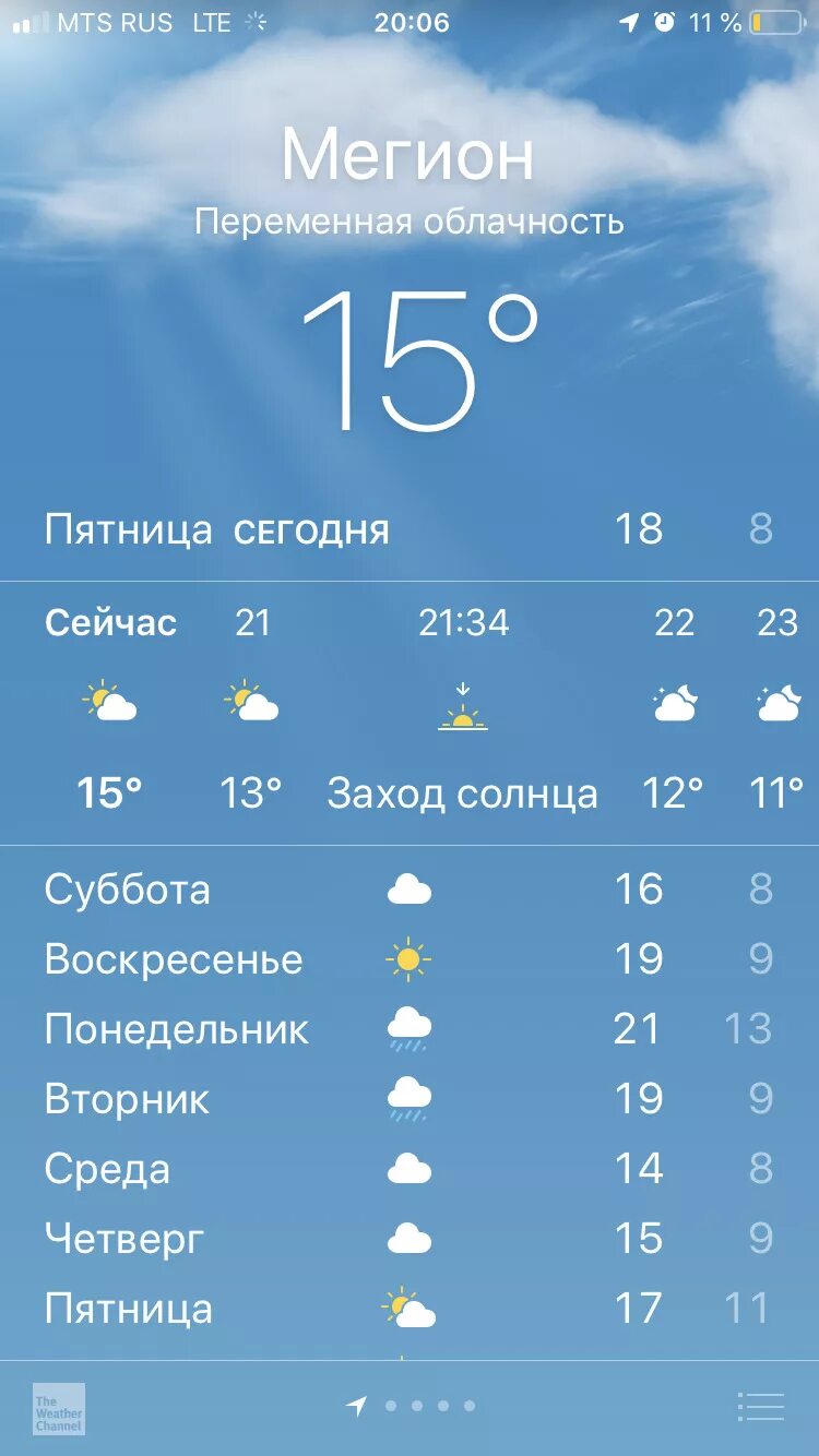Погода в Краснодаре. Какая погода в Краснодаре. Температура в Краснодаре. Температура в Краснодаре сейчас. Почасовой прогноз погоды краснодар на 3 дня