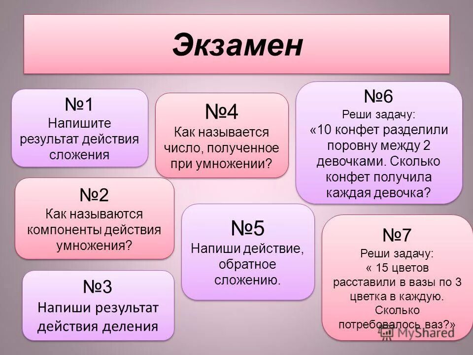 Как называется число из которого вычитают. Самое маленькое и большое натуральное число. Как называется полученное число. Запишите как называется. Числа при умножении называются.