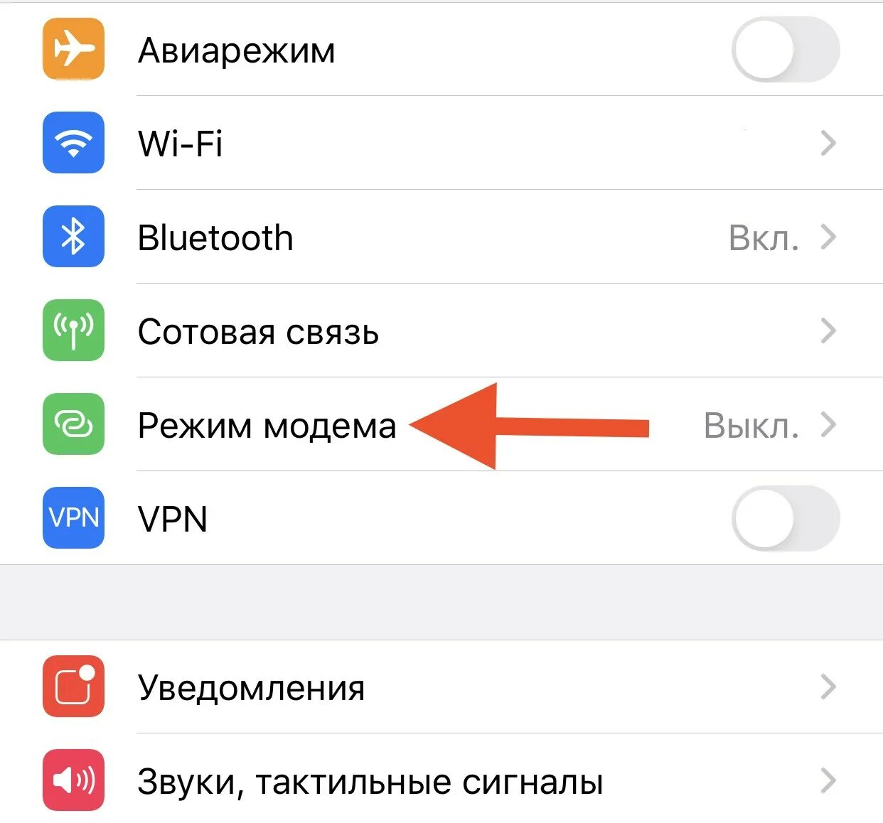 Включить режим модема на iphone. Режим модема на iphone 12. Как включить режим модема на айфоне 12. Как настроить режим модема на айфоне 12. Как включить раздачу интернета на айфон 15