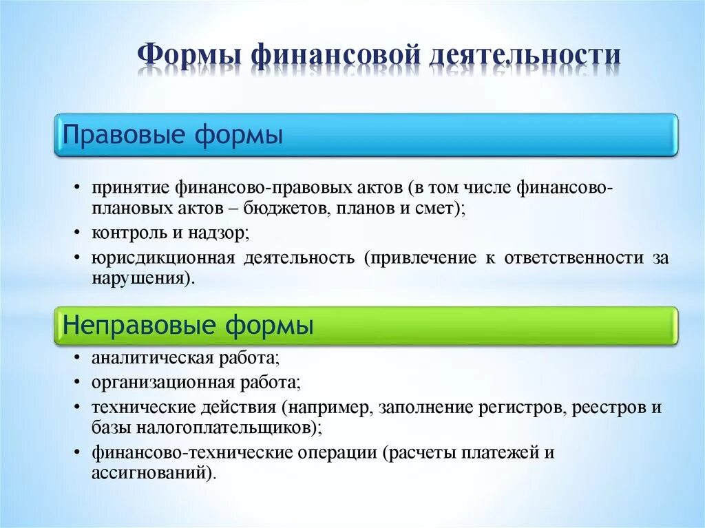 Примеры финансовых стран. Формы финансовой деятельности. Формы и методы осуществления финансовой деятельности государства. Формы финансовой деятельности государства и местного самоуправления. Правовые формы финансовой деятельности государства.