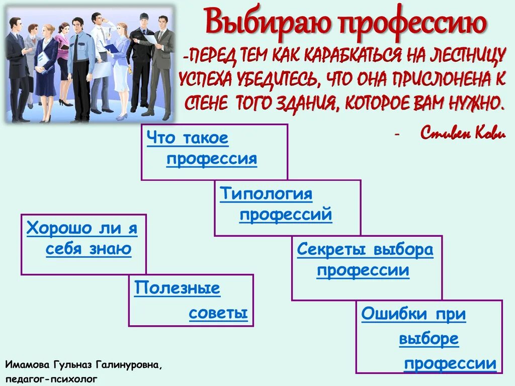 Как правильно выбрать на выборах. Выбрать профессию. Высказывания о профессиях. Цитаты о правильном выборе профессии. Профориентация выбор профессии.