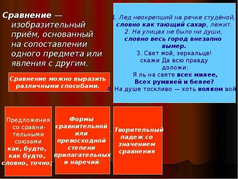 Словно сравнение. Изобразительный прием основанный на сопоставлении. Лёд неокрепший на речке студёной словно как тающий сахар лежит. Будто сравнение. Сопоставление предметов и явлений.