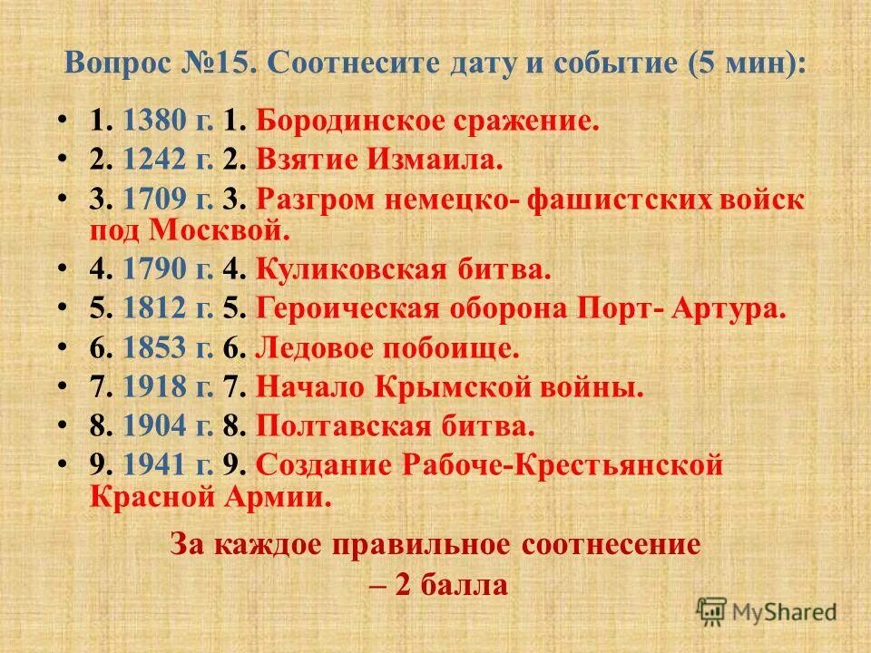 Программа дат событий. Соотнесите события и даты. Даты исторических событий. Соотнесите годы и исторические события. Даты по истории России 6 класс.