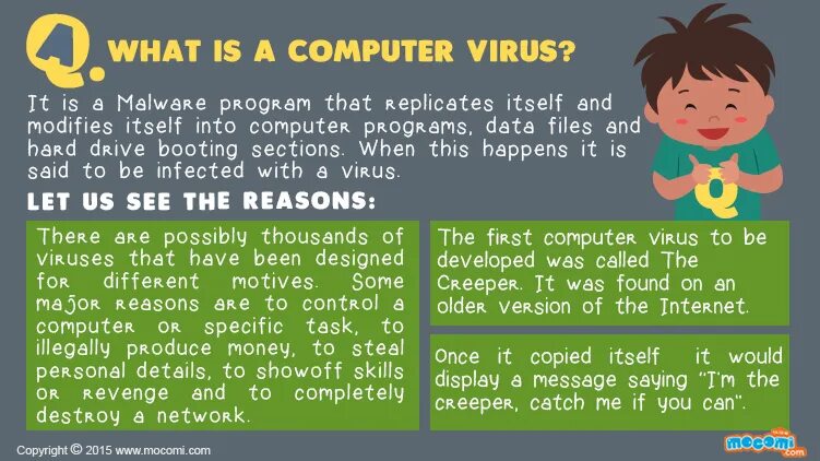 Текст viruses. What is a Computer virus. Компьютерный вирус на английском. Компьютерные вирусы текст на английском. What this is a Computer.