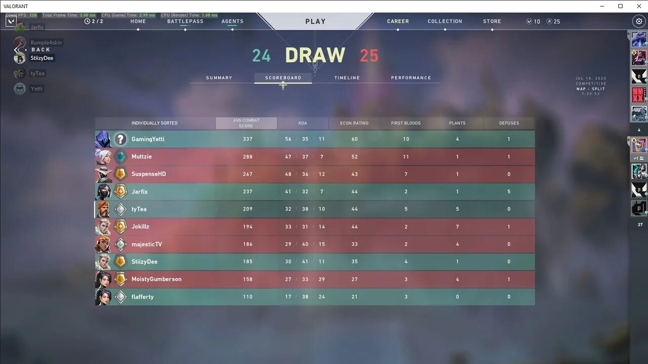 Tracker gg прицелы