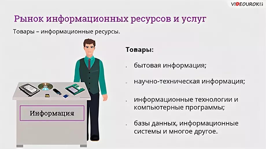 Информационный рынок характеристика