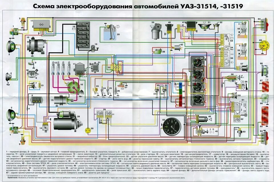 Электропроводка уаз буханка. Электрооборудование УАЗ 3151. УАЗ 3741 схема электрооборудования. Электрооборудование УАЗ 3151 Электрооборудование. Проводка УАЗ 31514 схема подключения.