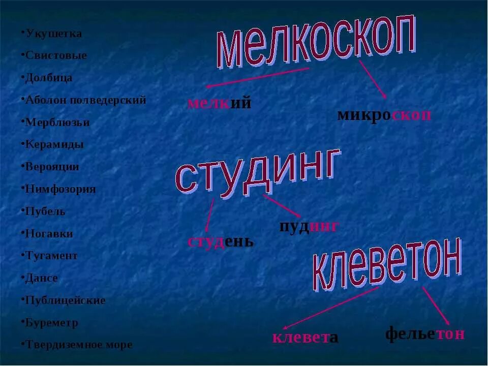 Непонятные слова в произведении. Необычных слов в Левше. Искаженные слова в рассказе Левша. Словарь искажённых слов в рассказе Левша. Словарик необычных слов сказа.