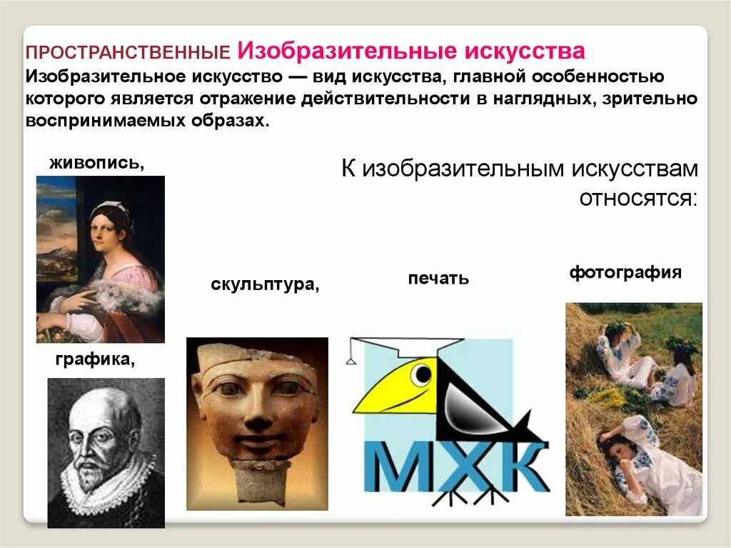 Временным видом искусства является. Изобразительныы е виды искусства. пространственные виды искусства. пространственное искусство изобразительное. изо виды изобразительного искусства.