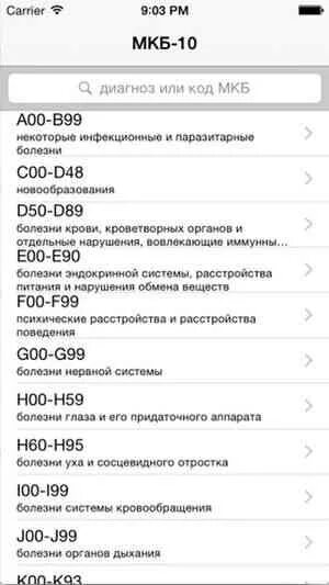 Диагноз больничного j06. Код диагноза. G 96/8 код по мкб 10. J06.9 диагноз. Код 06.9 диагноз.