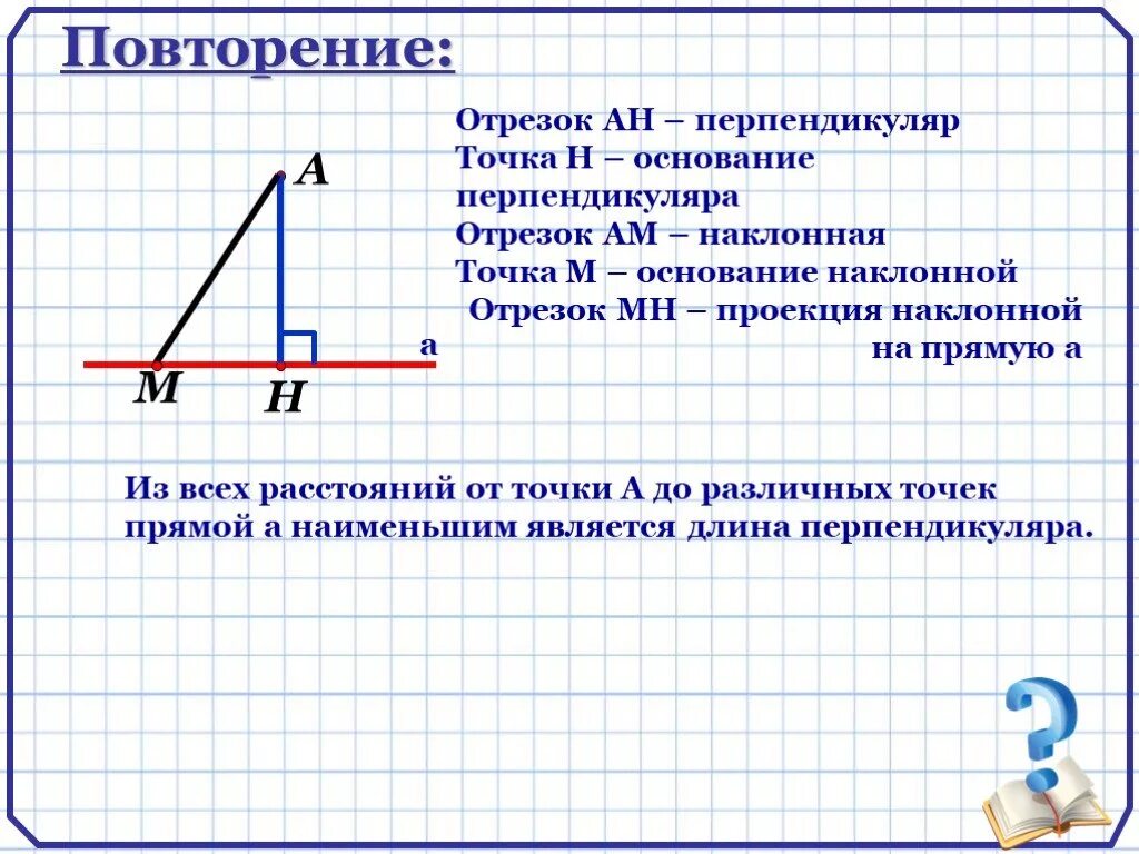 М и точка 7. Наклонная к прямой. Перпендикуляр и Наклонная к прямой. Наклонная проекция перпендикуляр. Наклонная и проекция наклонной.