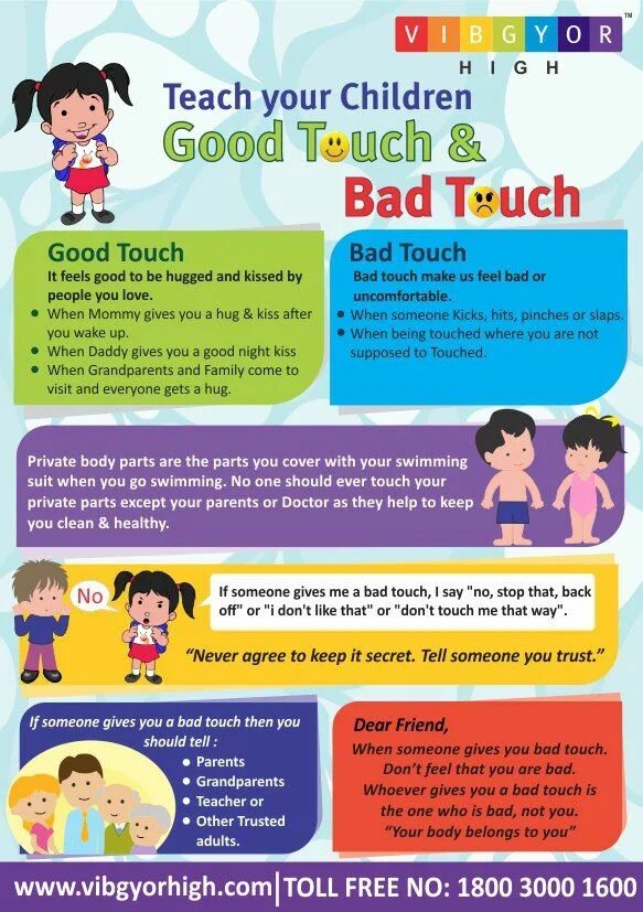 Good Touch Bad Touch. Картинки Touch for Kids. About good and Bad Behavior. Книга teach your children well на русском. Good friend should