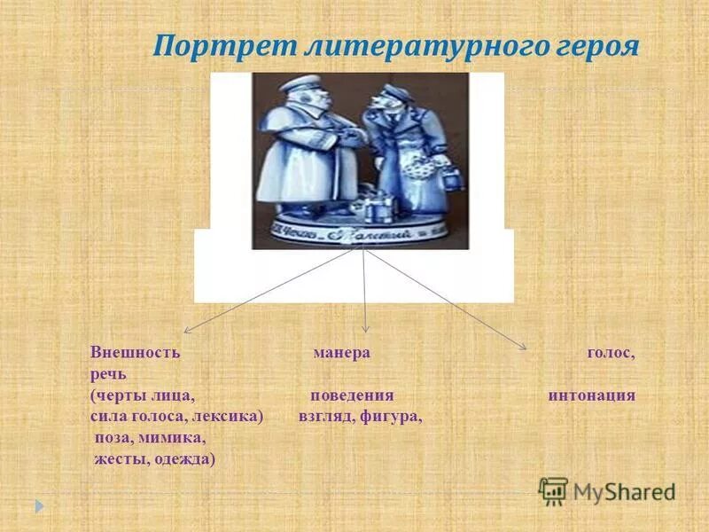 характеристика рассказа толстый и тонкий. мимика и жесты толстого и тонкого. таблица по рассказу толстый и тонкий. таблица значений мимики и жестов. мимика и жесты толстого и тонкого.