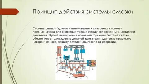 Устройство работы системы смазки