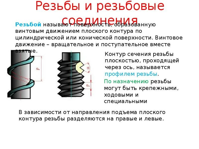 Правая резьба в какую. Назначение и виды резьбовых соединений. Резьба и резьбовые соединения. Типы резьб. Виды и Назначение резьбы.