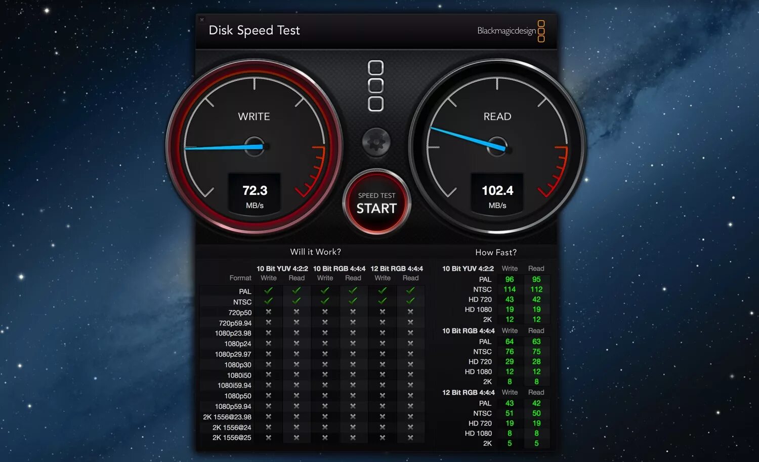 Blackmagic speed test. Disk Speed Test. Тест скорости SSD MACBOOK. SSD Disk Speed Test. Blackmagic Speed Test Mac.