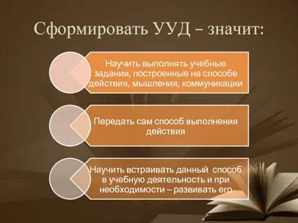 Что значит сформировать