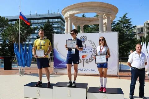 Упрдор кавказ пятигорск
