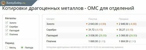 Совкомбанк иркутск валюта